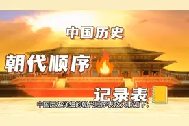 中国历史朝代详细顺序及建立人