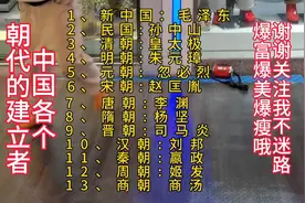 中国各个朝代建立者