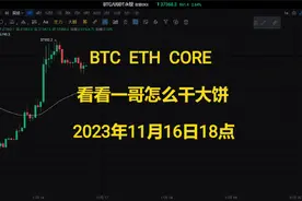 BTC、ETH、CORE行情分析，上行趋势，谨慎做空！视频封面