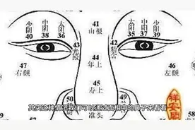 漏财十种鼻子，看看有没有你视频封面