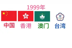 中国旗帜历史（1890-2025）视频封面