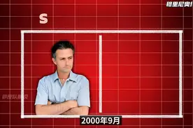 穆里尼奥是怎样带领波尔图夺得欧冠的？ # 穆里尼奥...视频封面