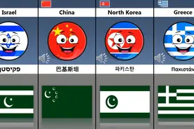 世界各国语言怎么说巴基斯坦