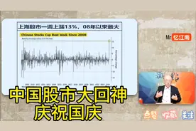 郭正亮:中国股市大回神，庆祝国庆！中国式量化宽松，刺激消费！视频封面