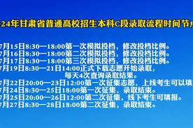 2024年甘肃省普通高校招生本科C段录取流程时间节点视频封面