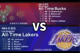 Nba历史球星云集，湖人vs雄鹿锦集，单节3分钟模拟速决视频封面