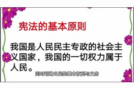 【法律知识】宪法是国家至高无上的法律视频封面