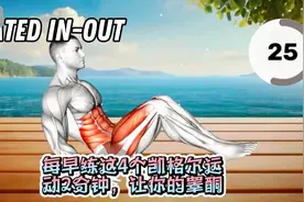每天早晨练这4个凯格尔运动2分钟，让你的睾酮飙升！视频封面