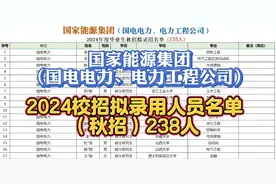 国家能源集团（国电电力、电力工程公司）2024校招拟录用人员名单视频封面