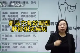 驷马穴有效调理肺部相关疾病视频封面