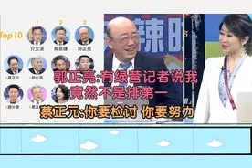 台湾地区某机构公布“大陆媒体常用台名嘴前十名”视频封面