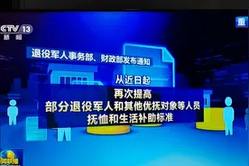 参战参试优抚对象提高生活补助标准视频封面