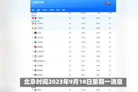 中超最新积分榜出炉！海港领先9分，申花掉队，北京国安痛失好局视频封面