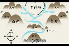 风水的真实起源，原来是这个样子，看你被骗了多长时间视频封面