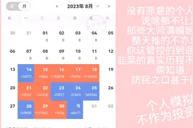 参加同花顺500万模拟赛第13和14个交易日（按兵不动模拟账户回血视频封面