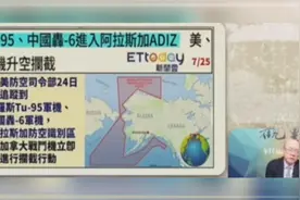 郭正亮：中俄两国联合空中巡航视频封面