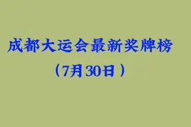 成都大运会最新奖牌榜排名（前10名）