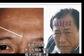 面相识人术