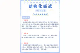 学了结构化综合分析现象类的答题思路和分析方法，来练习一下吧