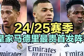 24/25赛季皇马最贵首发阵容预测，首发总身价可达10.27亿欧元。视频封面