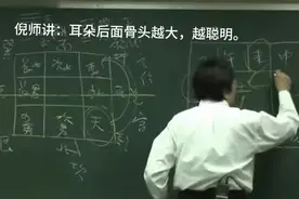 倪海厦老师讲：人身上，有三个阴骨，耳朵后面骨头越大，越聪明。视频封面