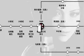 17分钟彻底讲清生化危机完整时间线 应该是目前最完整