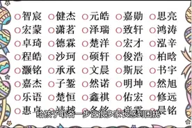 分享属兔宝宝寓意好又好听的名字视频封面