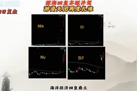 深海四皇齐驱并驾 游资天团再度扎堆！视频封面