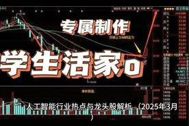 独家分析：人工智能行业趋势与龙头股解析，不作为投资建议！视频封面
