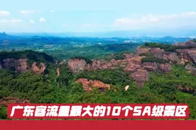 盘点我国客流量最大的10家5A级景区，广州白云山才排在第三？视频封面