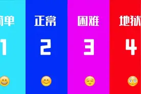 视力测试挑战-你能通过几个阶段呢？-科普一下