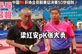 梁红安PK张大勇～乒坛名将之间的比拼，谁将胜出？视频封面