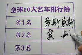全球10大名车排行榜@中视频伙伴计划官号视频封面