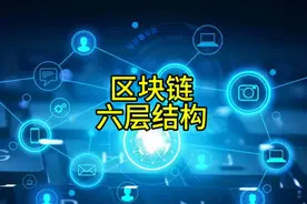 区块链的六层结构，各个层级之间有什么作用？视频封面
