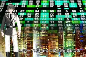 什么是板块炒作？什么是先锋龙头？什么是中军