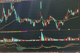 打板避坑-锐明技术这个票为何不不能打？视频封面