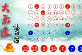 大乐透里的小神仙视频封面