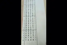 排列五最新规律走势线条(精彩又来了)视频封面