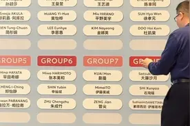 乒乓球亚洲杯抽签仪式视频封面