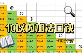 幼小衔接10以内加法口诀#口算#幼小衔接数学视频封面