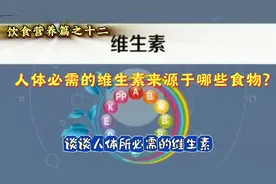 第12讲～饮食营养篇：人体所必需的维生素来源于哪些食物？视频封面