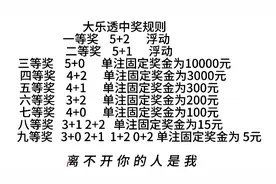 我买大乐透、经过一段时间的娱乐，现在才知道大乐透的中奖规则。视频封面