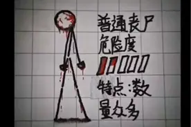 丧尸火柴人视频封面