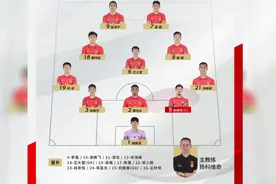 国足公布亚洲杯生死战首发：张玉宁、徐新替换二人！352阵容不变视频封面