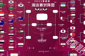 亚洲杯8强对阵图，日本vs伊朗，韩国vs澳大利亚，谁会夺冠视频封面