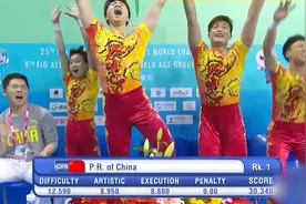 中国四位少年凭借老祖宗留下的绝技，并用惊世骇俗的表现震惊世界视频封面