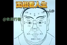 人中，中医称为“水沟穴”，对应人体中的子宫与前列腺。