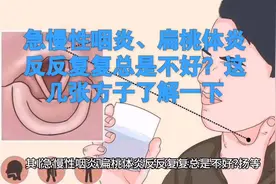 急慢性咽炎、扁桃体炎反反复复总是不好？这几张方子了解一下视频封面