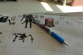 教你画出泰坦监控人，你学会了吗？