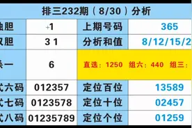 体彩排列三排列五最新走势图视频封面